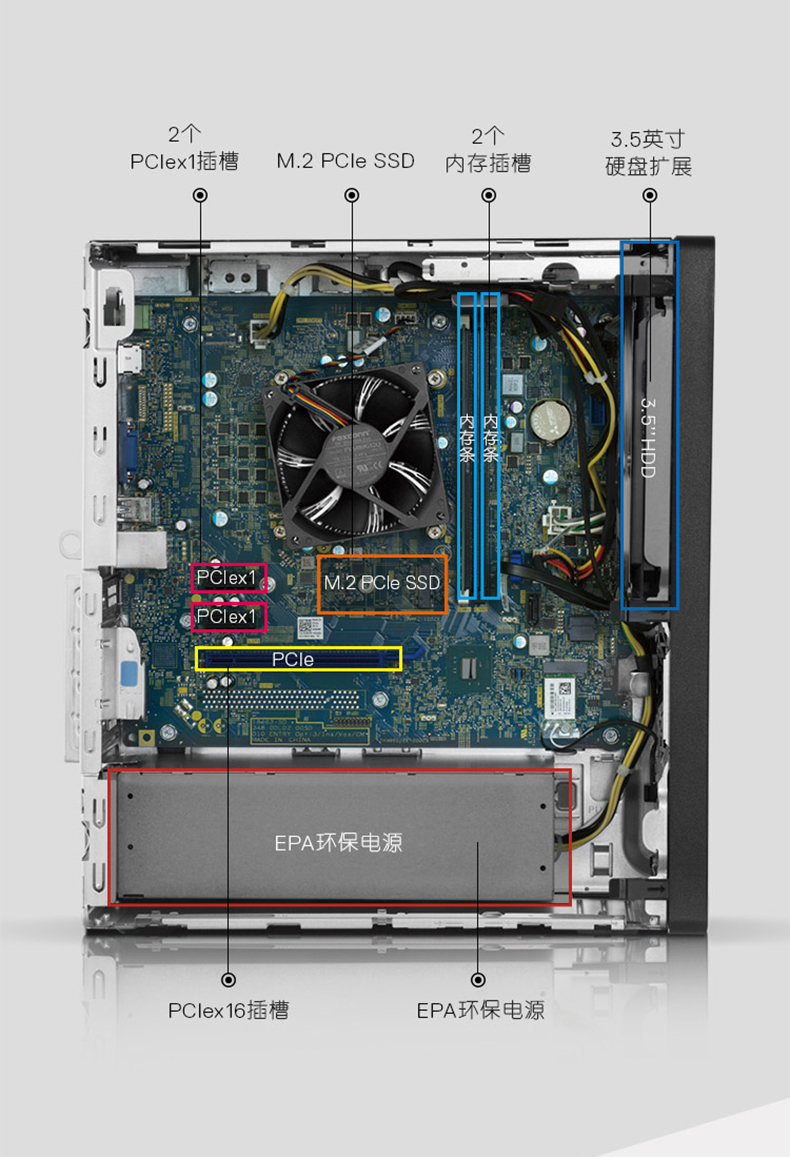 戴尔服务器装win7系统教程=dell服务器怎么装win7系统