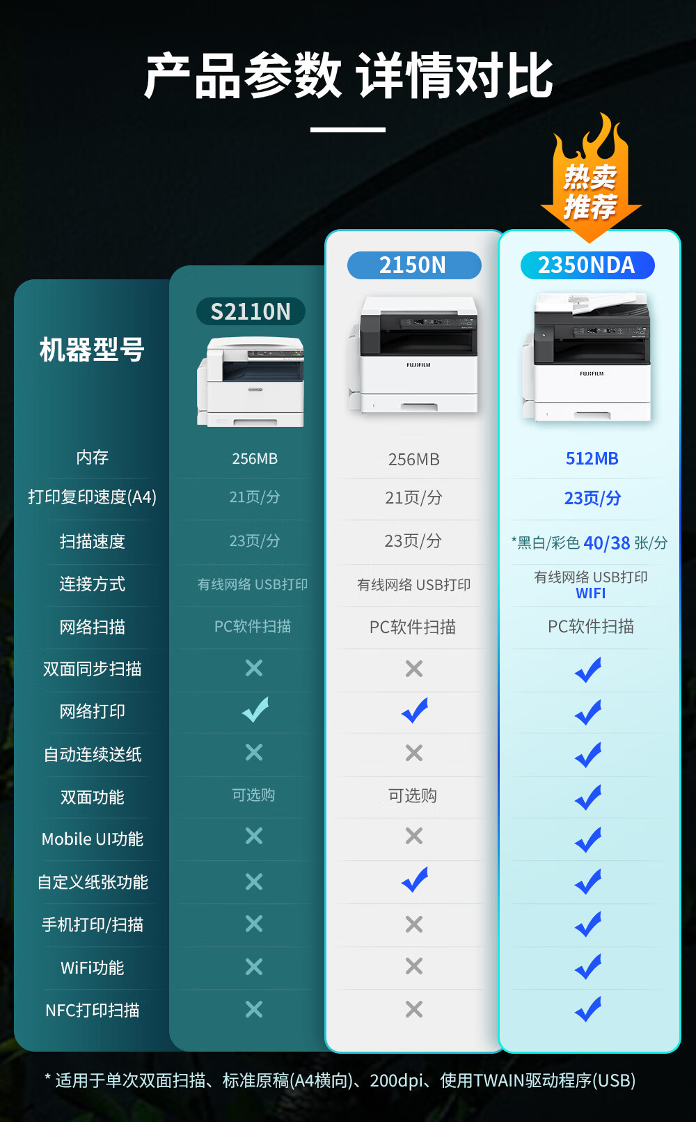 施乐2110nda复印机参数图片