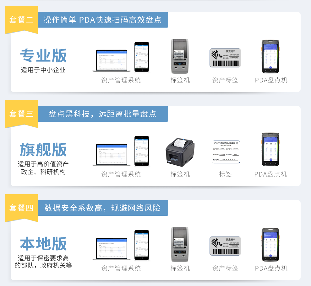 资产管理条码系统，资产条码化管理实施目标