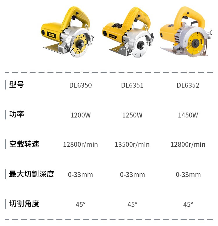 云石切割机 使用教程图片