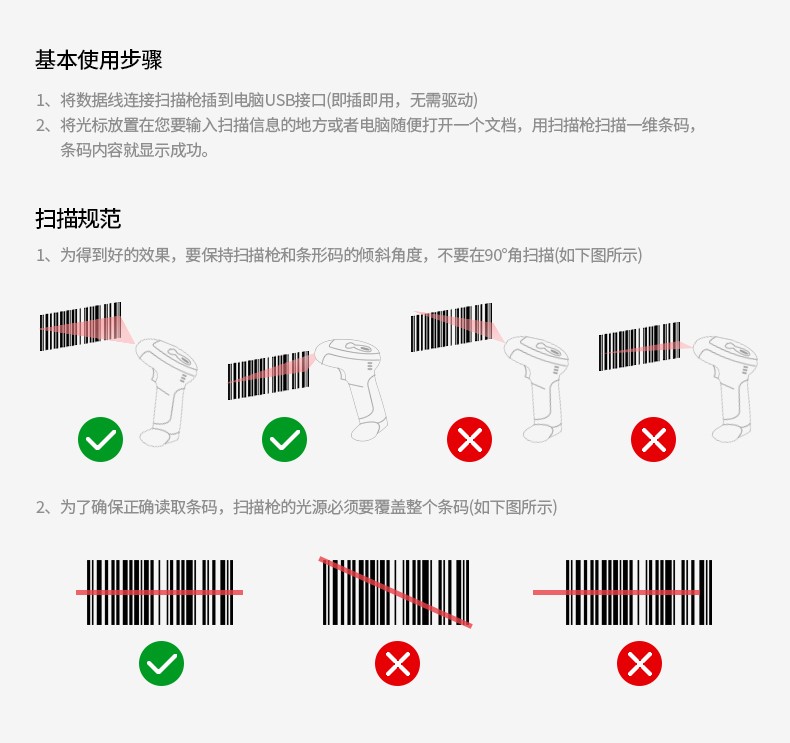 扫码枪原理图片