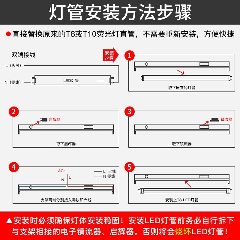 荧光灯管吊安装示意图图片